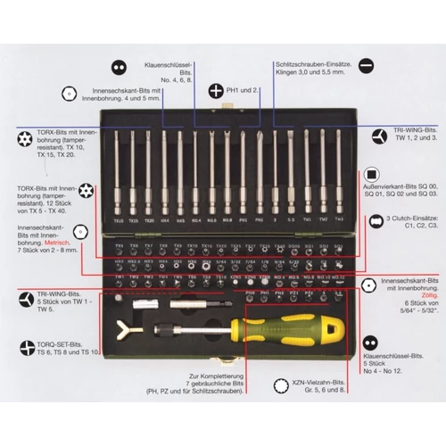 Proxxon 75 R speciális Bit készlet 23107
