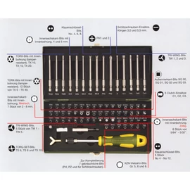 Proxxon 75 R speciális Bit készlet 23107